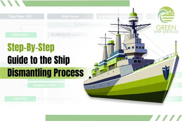 Ship Dismantling Process, Asbestos Removal Service in India